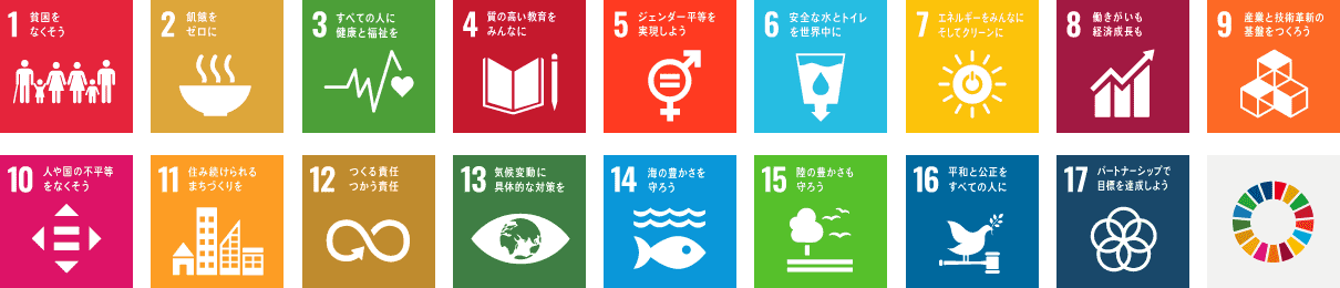 SDGs（Sustainable Development Goals）とは